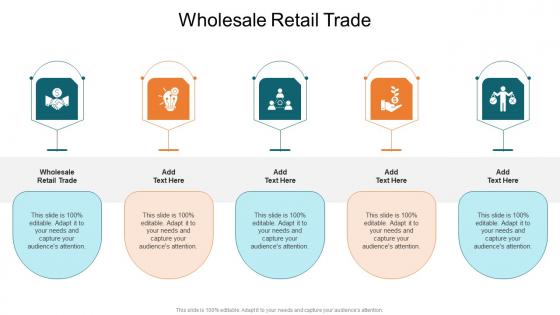 Wholesale Retail Trade In Powerpoint And Google Slides Cpb