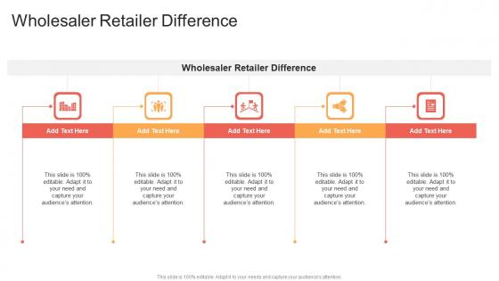 Wholesaler Retailer Difference In Powerpoint And Google Slides Cpb