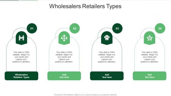 Wholesalers Retailers Types In Powerpoint And Google Slides Cpb