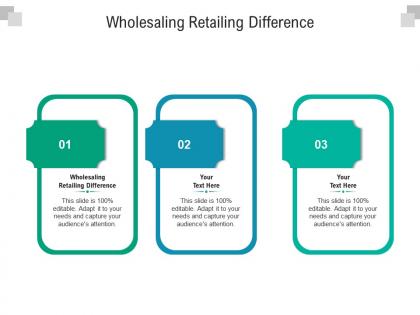 Wholesaling retailing difference ppt powerpoint presentation infographics designs cpb