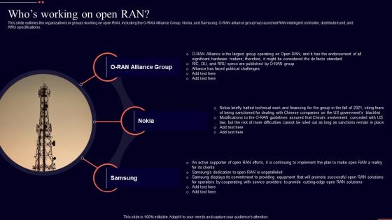 Whos Working On Open Ran Open Ran It Ppt Show Introduction