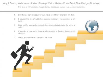 Why a sound well communicated strategic vision matters powerpoint slide designs download