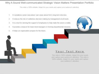 Why a sound well communicated strategic vision matters presentation portfolio