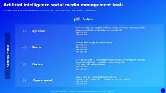 Why Al Is The Future Of Financial Services Artificial Intelligence Social Media Management Tools
