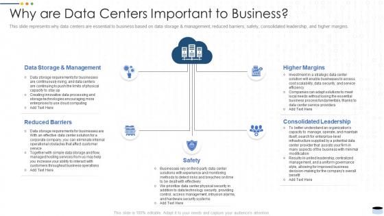 Why are data centers important to business ppt powerpoint presentation visual aids gallery