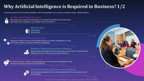 Why Artificial Intelligence Is Required In Business Artificial Intelligence For Brand Management