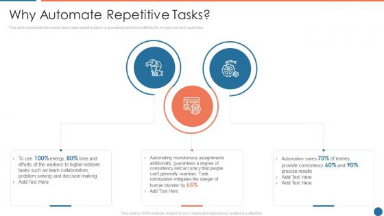 Why automate repetitive tasks automation ppt powerpoint presentation infographic