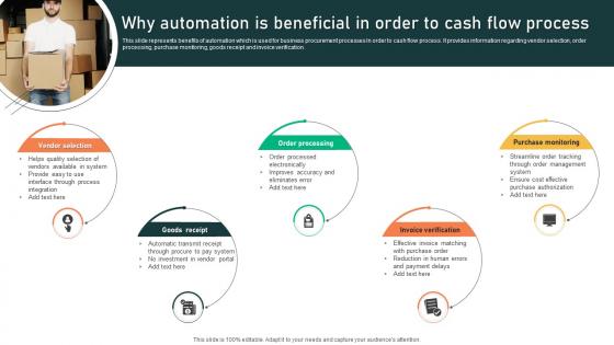 Why Automation Is Beneficial In Order To Cash Flow Process
