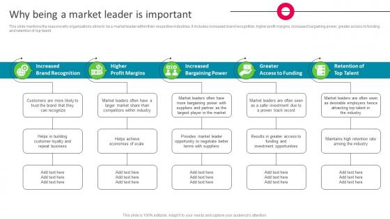 Why Being A Market Leader Is Important The Ultimate Market Leader Strategy SS