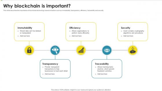 Why Blockchain Is Important Peer To Peer Ledger Ppt Powerpoint Presentation Slides
