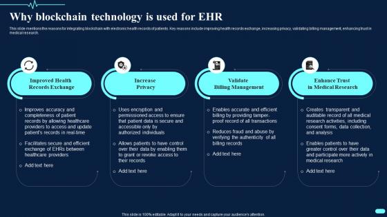 Why Blockchain Technology Is Used For Ehr Transforming Healthcare BCT SS