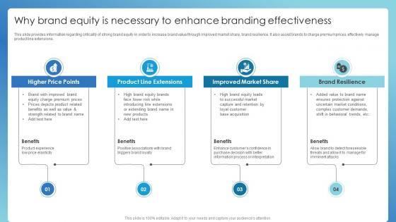 Why Brand Equity Is Necessary To Enhance Successful Brand Administration