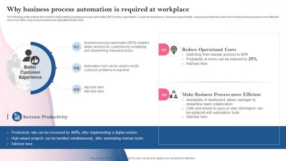 Why Business Process Automation Is Required At Workplace Introducing Automation Tools