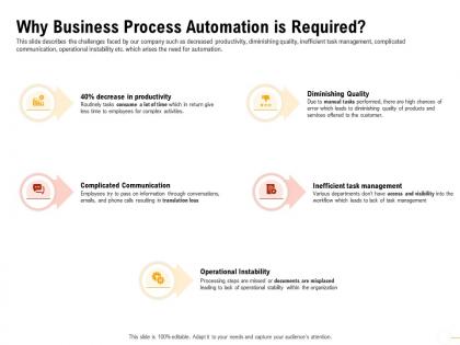 Why business process automation is required inefficient management ppt show