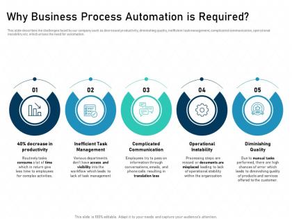 Why business process automation is required n422 powerpoint presentation skills