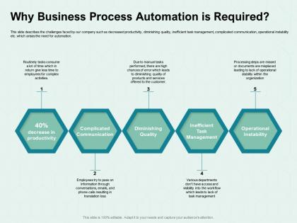Why business process automation is required offered ppt powerpoint presentation portfolio maker