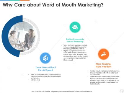 Why care about word of mouth marketing ppt powerpoint presentation icon inspiration