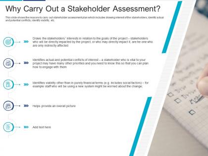 Why carry out a stakeholder assessment analyzing performing stakeholder assessment