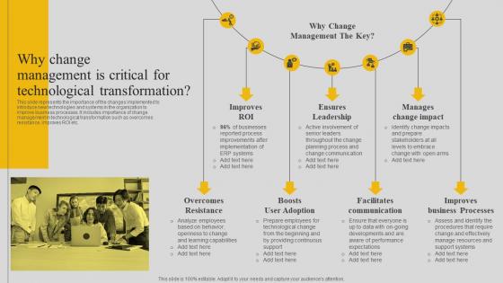 Why Change Management Is Critical For Technological Transformation