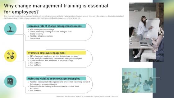 Why Change Management Training Is Essential Change Administration Training Program Outline