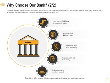 Why choose our bank flexi m1790 ppt powerpoint presentation infographic template file formats