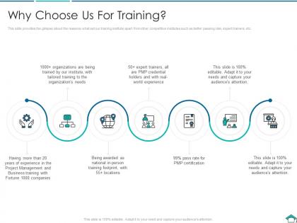 Why choose us for training pmp certification courses it