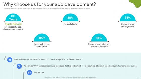 Why Choose Us For Your App Development Android App Development