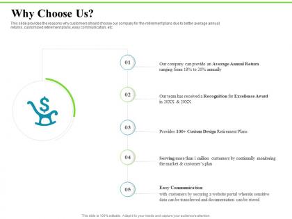 Why choose us investment plans ppt icon design ideas