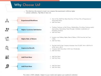 Why choose us ppt powerpoint presentation model visuals