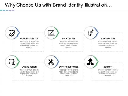 Why Choose Us Slide Team