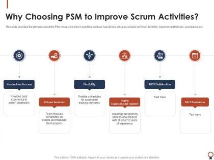 Why choosing psm improve scrum activities professional scrum master certification training it