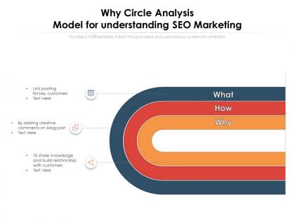 Why circle analysis model for understanding seo marketing