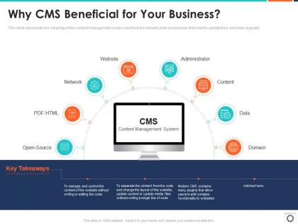Why cms beneficial for your business web development it