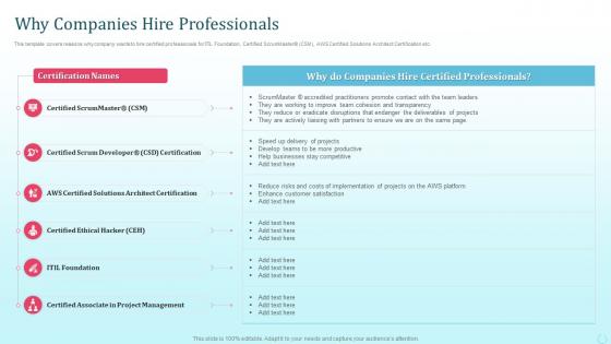 Why Companies Hire Professionals Tech Certifications For Every IT Professional