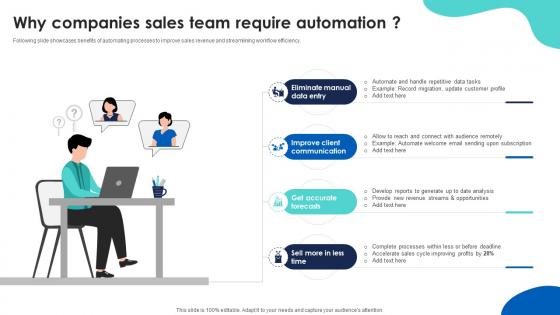 Why Companies Sales Team Require Sales Automation For Improving Efficiency And Revenue SA SS