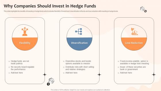 Why Companies Should Invest In Hedge Funds Risk And Returns Investment Strategies