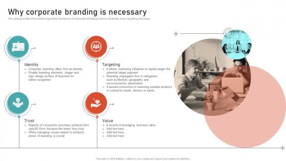Why Corporate Branding Is Necessary Leveraging Brand Equity For Product