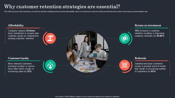 Why Customer Retention Strategies Are Essential  Customer Retention Plan To Prevent Churn