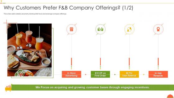 Why customers prefer f and b company offerings advertising f and b firm investor funding deck
