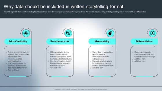 Why Data Should Be Included In Complete Guide For Understanding Storytelling Marketing Mkt Ss