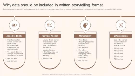 Why Data Should Be Included In Written Storytelling Marketing Implementation MKT SS V