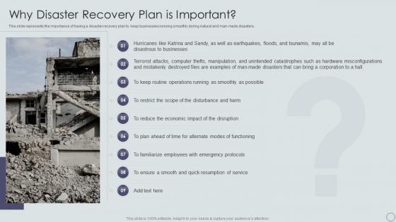 Why Disaster Recovery Plan Is Important Ppt Powerpoint Presentation Inspiration