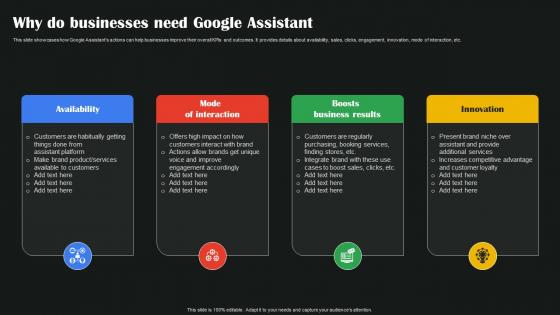 Why Do Businesses Need Google Assistant AI Google To Augment Business Operations AI SS V