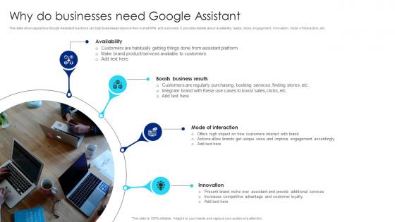 Why Do Businesses Need Google Assistant Google Chatbot Usage Guide AI SS V