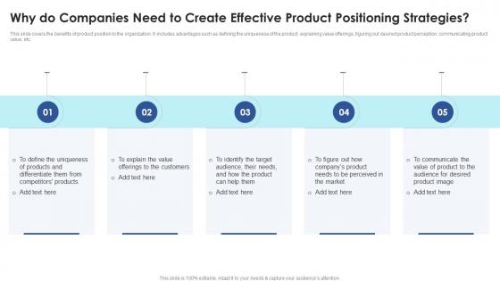 Why Do Companies Need To Create Effective Product Positioning Strategies To Enhance