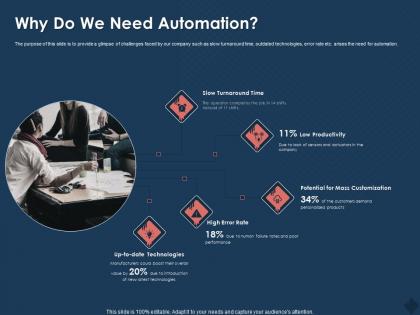 Why do we need automation error rate m781 ppt powerpoint presentation outline example
