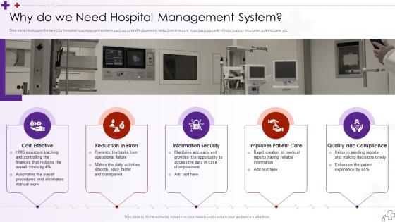 Why Do We Need Hospital Management System Integrating Hospital Management System