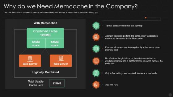 Why do we need memcache in the company ppt powerpoint show