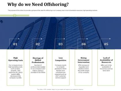 Why do we need offshoring partner with service providers to improve in house operations