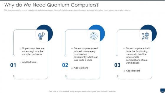 Why Do We Need Quantum Computers Quantum Computation